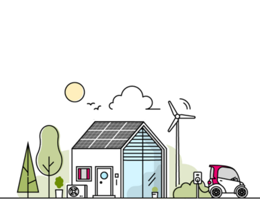 Card Image Verduurzamen