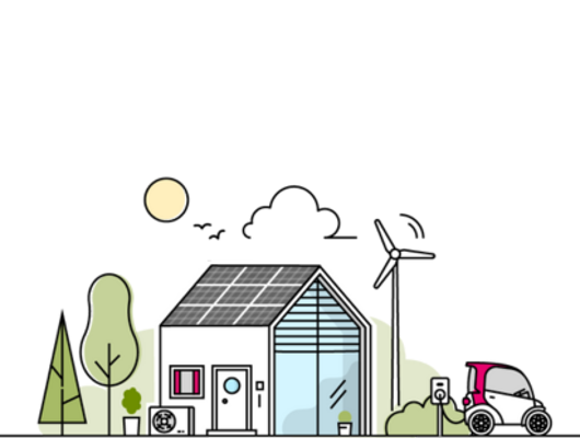 Card Image Verduurzamen