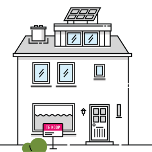 Huis Te Koop Lot Hypotheken 300 X 300