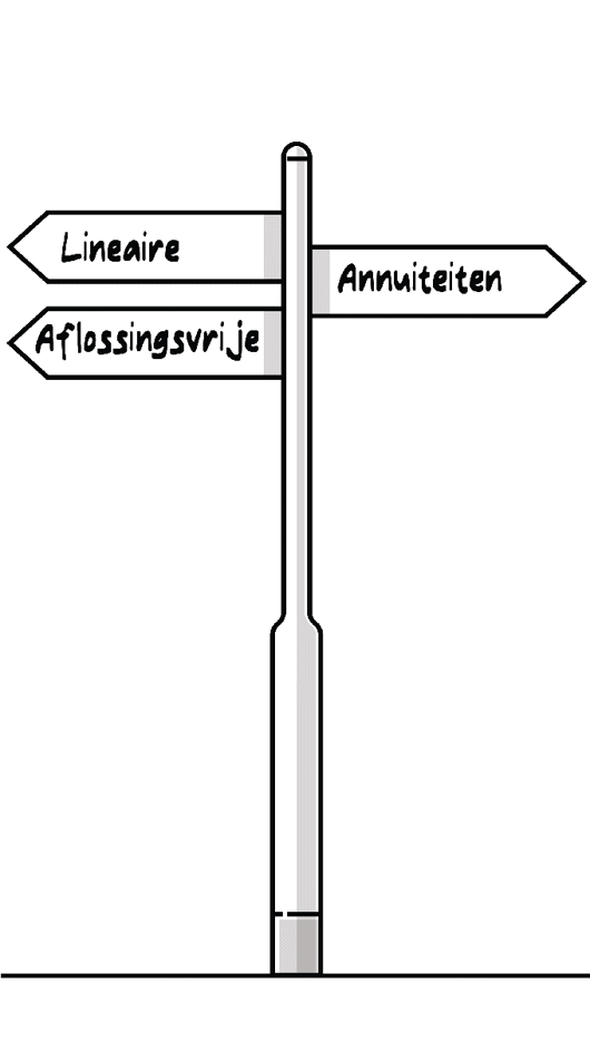 Huis Verbouwd 680 X 1200 Lot Hypotheken